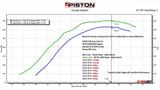 4P Pro R40 K24Z CNC Cylinder Head