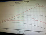 4P R402 K24Z R40 Billet Drop-In Camshafts