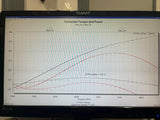 4P R402 K24Z R40 Billet Drop-In Camshafts