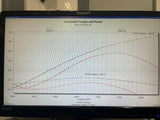 4P R403 K24Z R40 Billet Stage 3 Camshafts